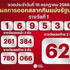 ตรวจหวย16/2/2566